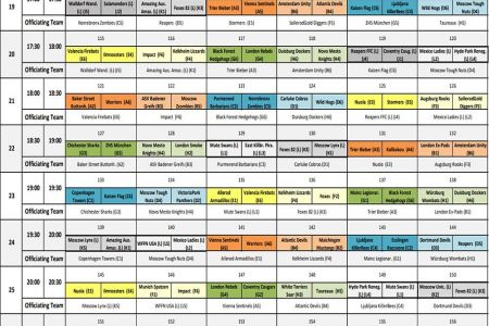 Big Bowl XIII 2019 - Spielplan/Schedule Samstag/Saturday 3